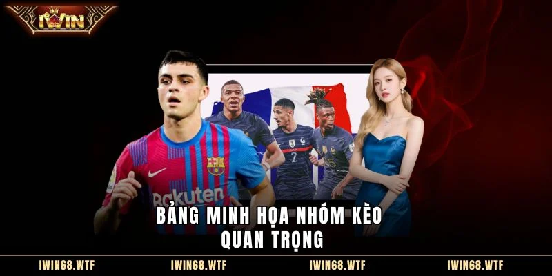Bảng minh họa nhóm kèo quan trọng