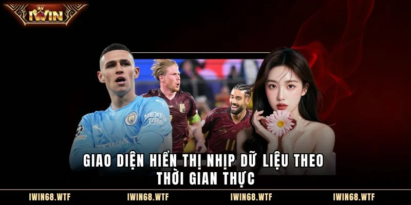 Giao diện hiển thị nhịp dữ liệu theo thời gian thực