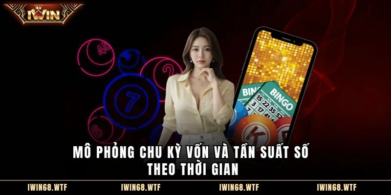 Mô phỏng chu kỳ vốn và tần suất số theo thời gian